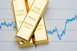 关于黄金投资的论文怎么写