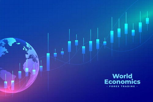 全球经济走势分析2023