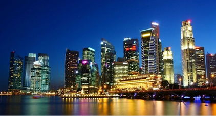 亚洲金融中心城市排名
